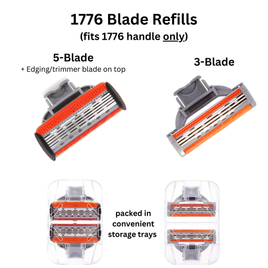 1776 Razor Blade Refills