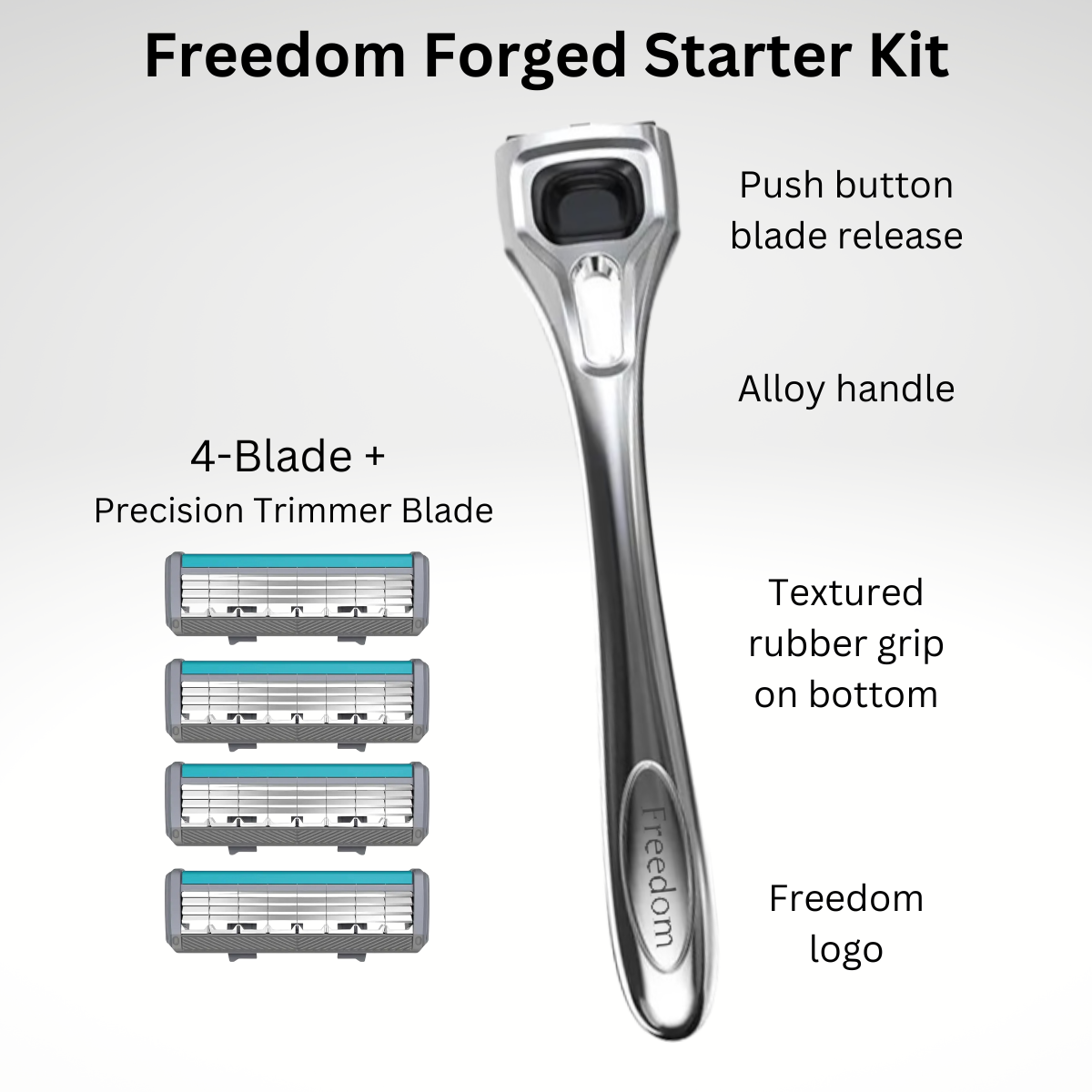 Freedom Forged Razor Starter Kit