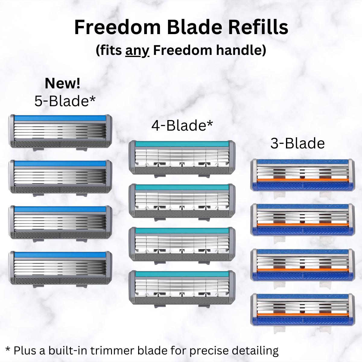 Freedom Razor Blade Refills