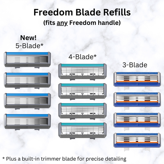 Freedom Razor Blade Refills