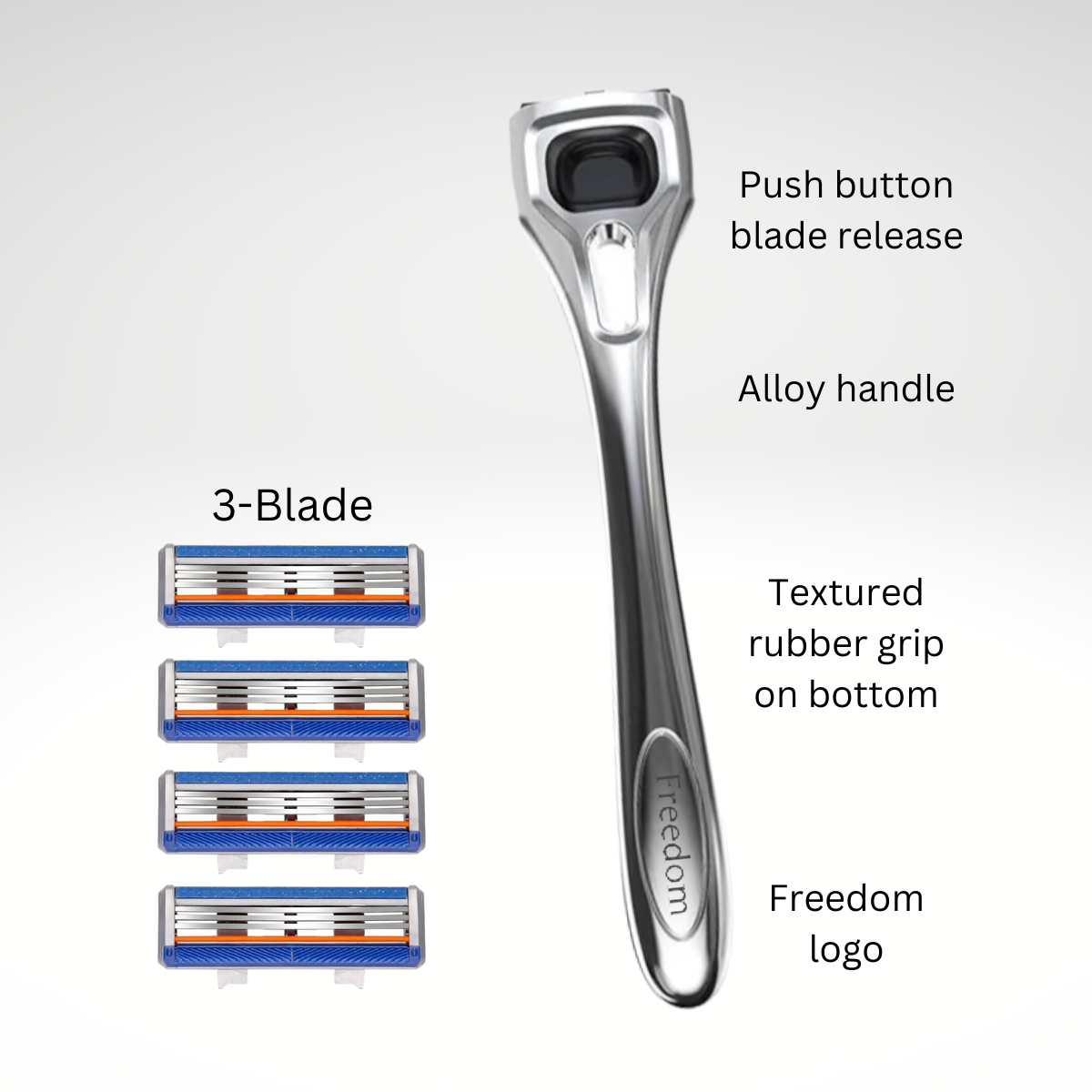 Freedom Forged Razor Starter Kit – Patriot Shave